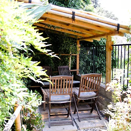 Отель Le Panoramic Boutique Ницца